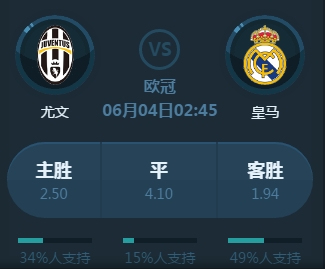 恢复时间更